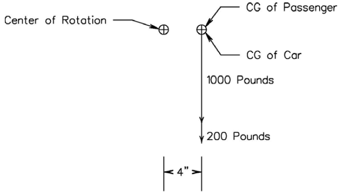 File:Stability of riding cards figure 4.png