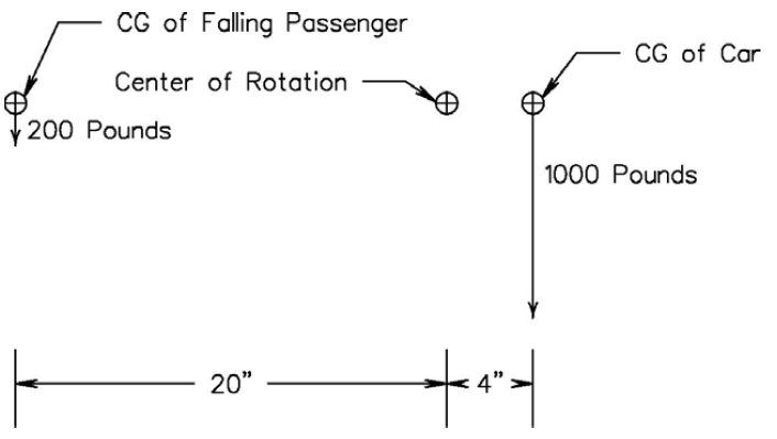 File:Stability of riding cards figure 5.png
