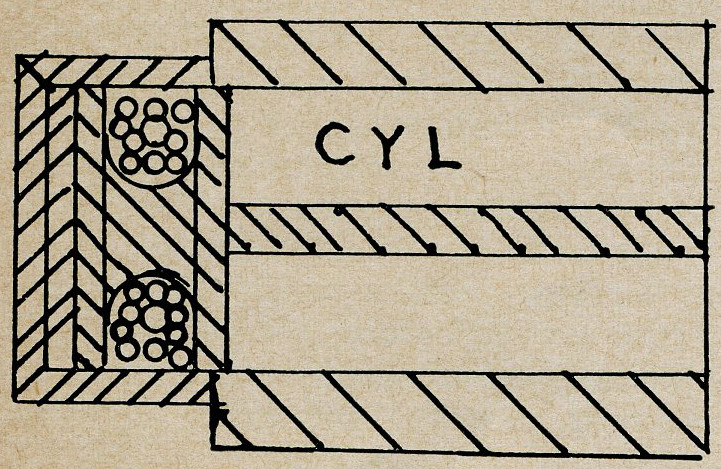 File:LeRoyBrakke PistonPackingTips.jpg