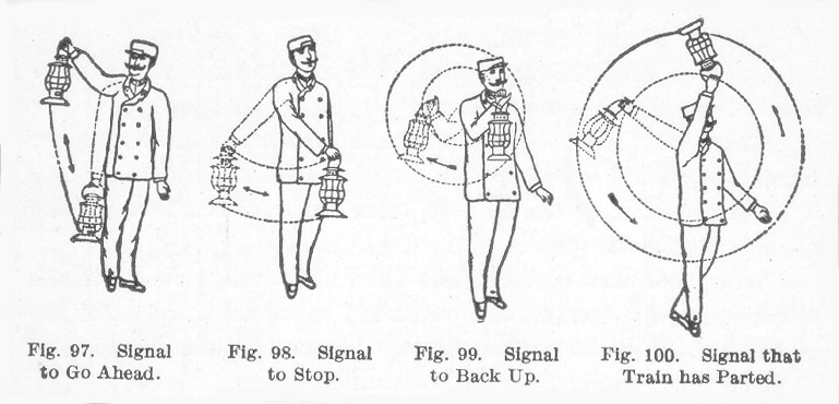 Railroad Hand Signals.jpg