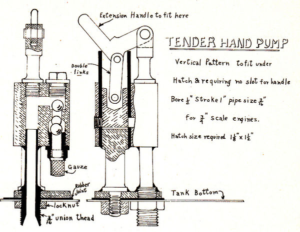 Blackstaffe TenderHandPump 1950.jpg