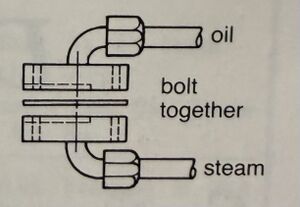 SWLS Burner 1.jpeg