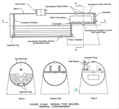 Typical Briggs Boiler.jpg