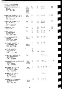 BLS Directory 1968 first page.jpg