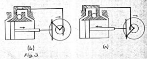 SlideValves Figure3bc.png