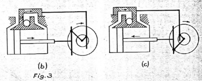 SlideValves Figure3bc.png