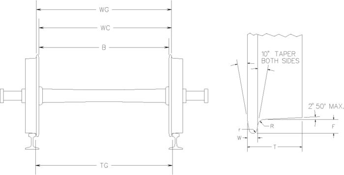 IBLS Wheel Standard 1981.jpg