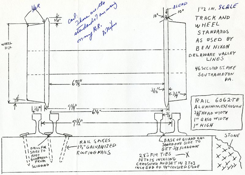 File:BenNixon DelawareValleyRR WheelTrackDrawing.jpg