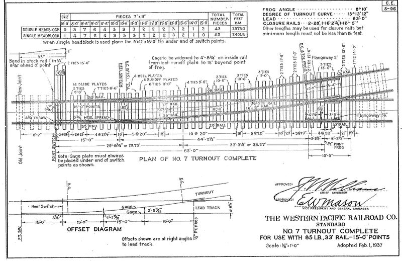 File:WesternPacificRR TurnoutNo7 19370201.JPG