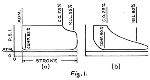 SlideValves Figure1.png