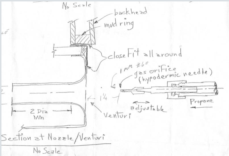 File:JohnLedford RadiantBurner 2.PNG