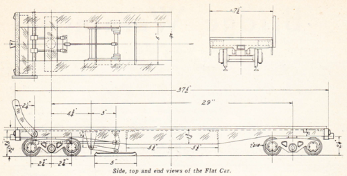 GeorgeTaylor flatcar Nov1945 3.PNG