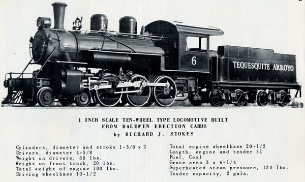 RichardStokes TenWheeler 1inchscale NALS Mar1956.jpg