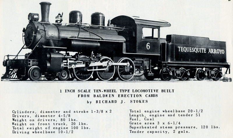 File:RichardStokes TenWheeler 1inchscale NALS Mar1956.jpg