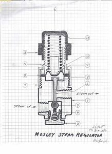 Mosely steam regulator1-resized.jpg