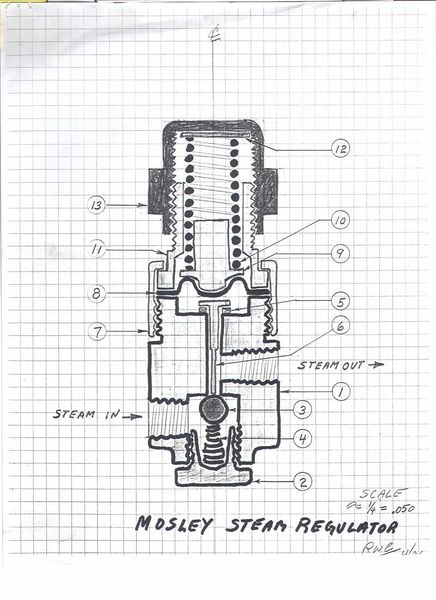 File:Mosely steam regulator1-resized.jpg