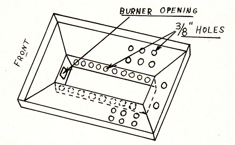 File:FirepanForOilBurner GordonCorwin 1951.jpg