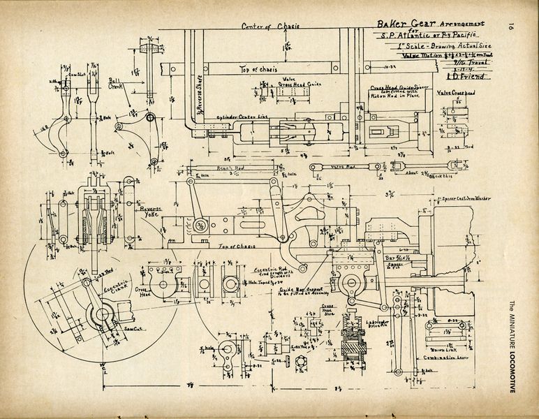 File:The miniature locomotive mayjun1953 016 BakerGearDrawing.jpg