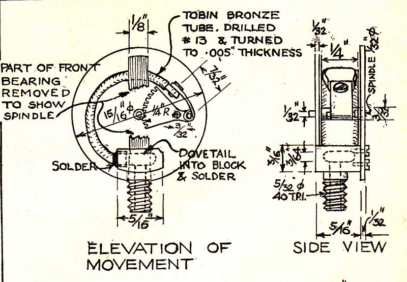 File:Swan Small Gauge 2.jpg