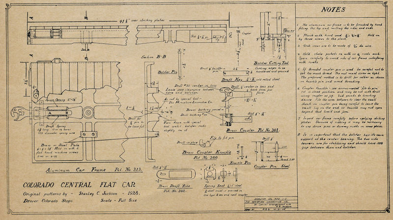 File:TheMiniatureLocomotive SepOct1953 1inch Flatcar.jpg