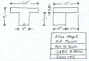 Dimensions of Oil Tank for Allen Mogul No. 486.