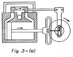 SlideValves Figure3a.png