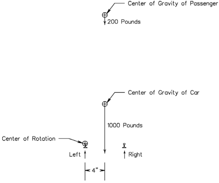 File:Stability of riding cards figure 2.png