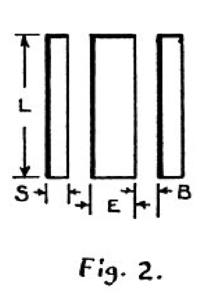 SlideValves Figure2.png