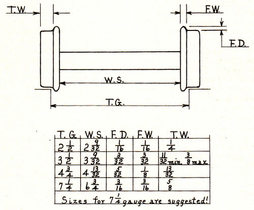 SCLS WheelStandards 1950.jpg