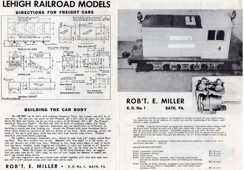 File:MILLER PRODUCTS 5.jpg