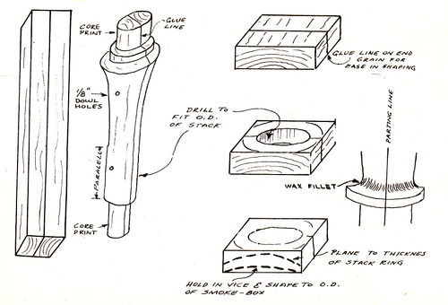 RichardStokes StackPatternDrawing.jpg