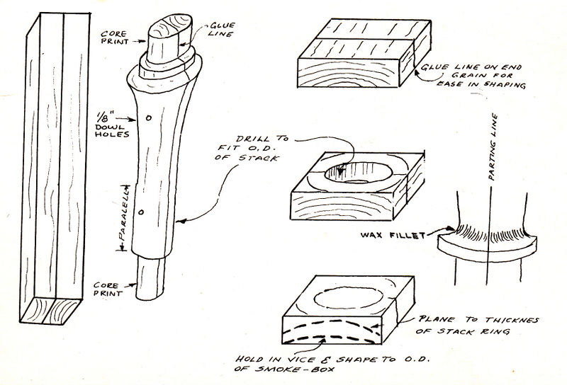 File:RichardStokes StackPatternDrawing.jpg