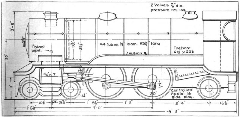 File:HenryGreenly AlbionAtlantic 1920.JPG
