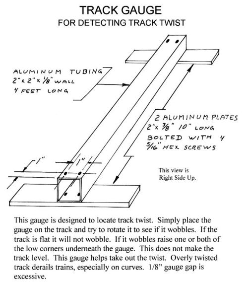 TomBee TrackWarpGauge.jpg