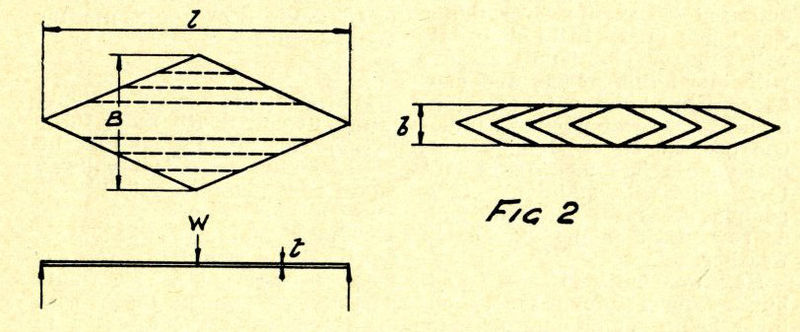 File:HJCoventry Springs Figure2.jpg
