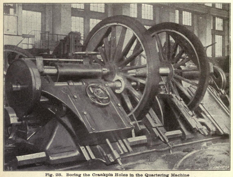 File:BoringCrankpinHolesInQuarteringMachine.png