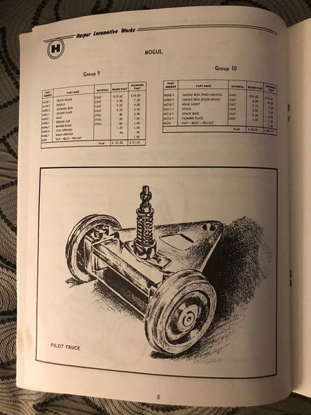 File:Harpur Locomotive Works Catalog 10.jpg