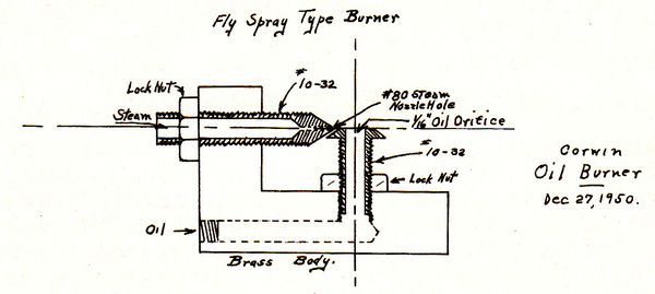 CorwinOilBurner Dec1950.jpg