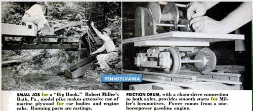 RobertMillerBackyard PopularScience Mar1953.png