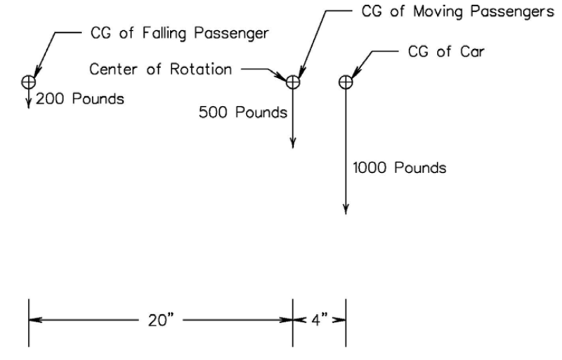 File:Stability of riding cards figure 7.png