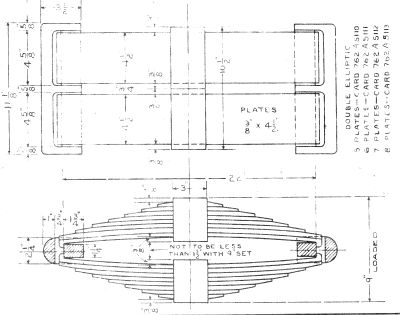 1906 ALCO Tender Spring.jpg