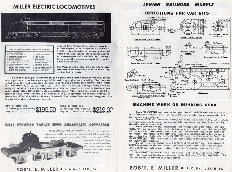 File:MILLER PRODUCTS 6.jpg