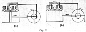 SlideValves Figure4.png