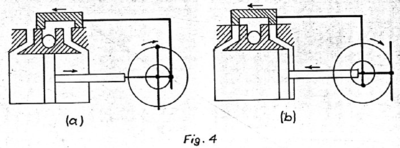 SlideValves Figure4.png