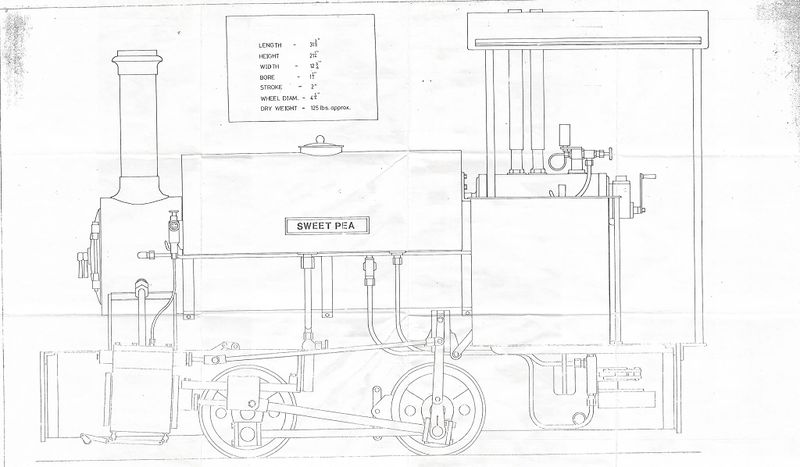 File:Sweet Pea Erection Print.jpg