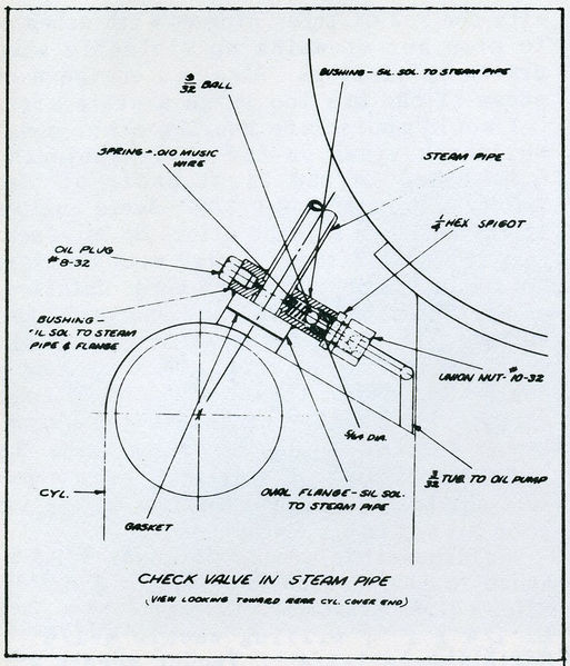 File:VanBrocklinMechanicalLubricator 5.jpg